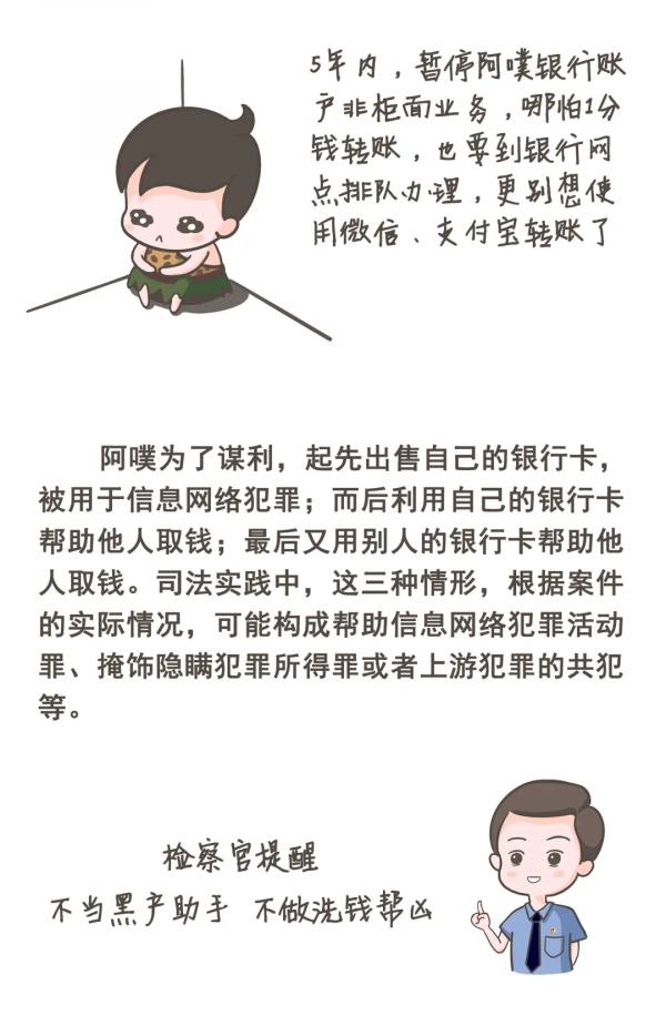 【反詐漫畫】“斷卡”行動，向“躺賺”說“不”！