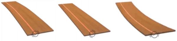 高階門板專用—無醛抗變形定向板(九溪林泉無醛板材) 高階門板專用—無醛抗變形定向板(九溪林泉無醛板材)