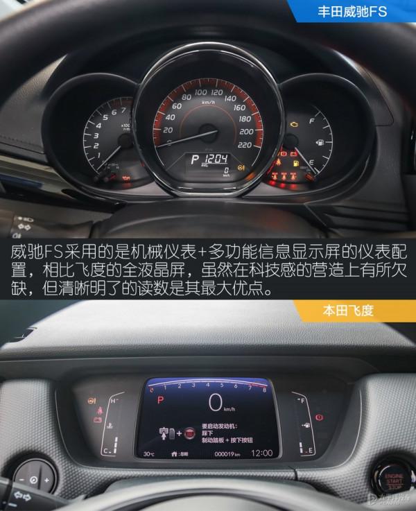 小型車主力軍 豐田威馳FS對比本田飛度