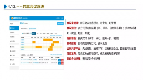 一份最新智慧園區整體解決方案 一份最新智慧園區整體解決方案