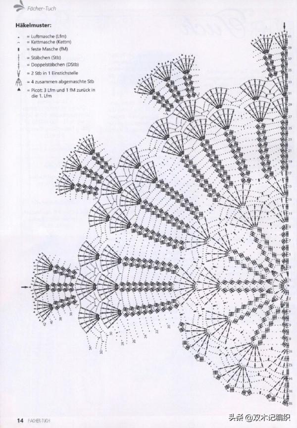 動起手來，在寒冷的冬季讓自己擁有一條既保暖又美麗的披肩吧