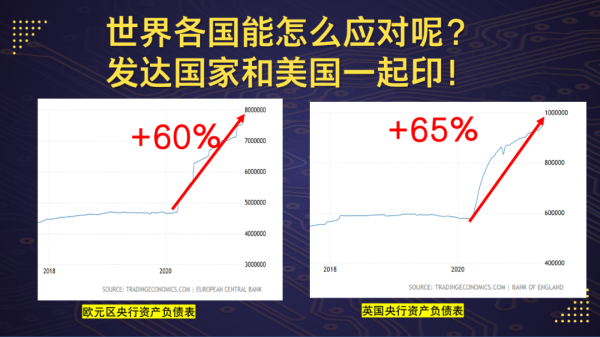 郎鹹平：這是一場你想象不到的金融大戰 | 更好的明年跨年演講全文