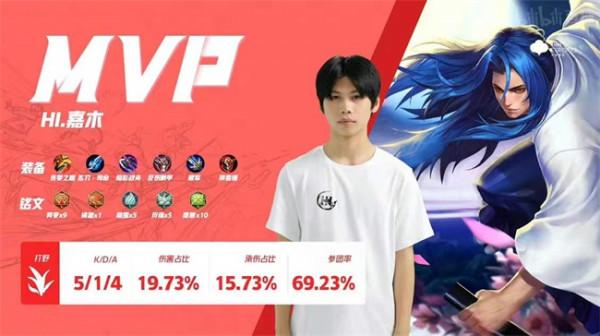 KPL春季賽資格賽：XYG爆冷負於HI 出線形勢極為嚴峻