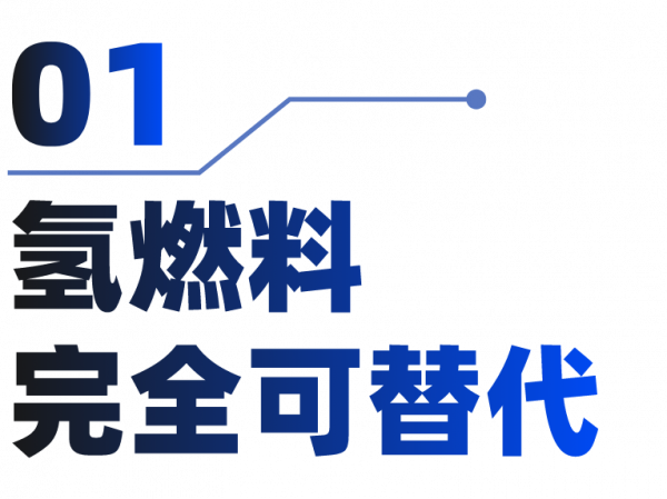 新能源汽車驅動方式的下一站會是什麼？