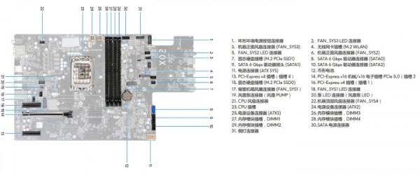 還是那麼閃—Alienware Aurora R13 評測