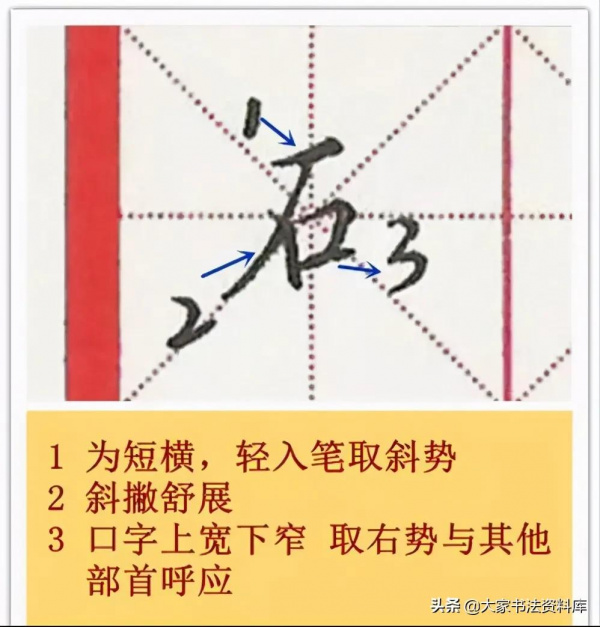硬筆書法66種偏旁結構細講