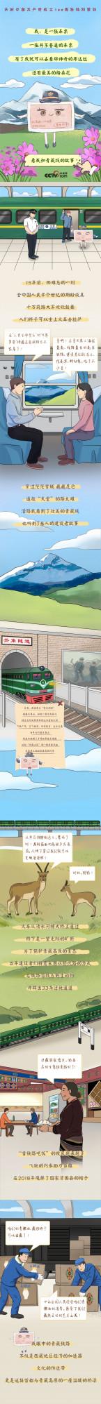 初心印記丨穿越“生命禁區”的車票 初心印記丨穿越“生命禁區”的車票