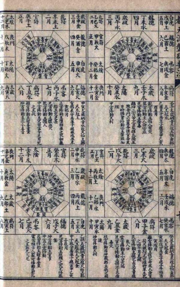 都天滾盤珠要訣（全本珍藏）