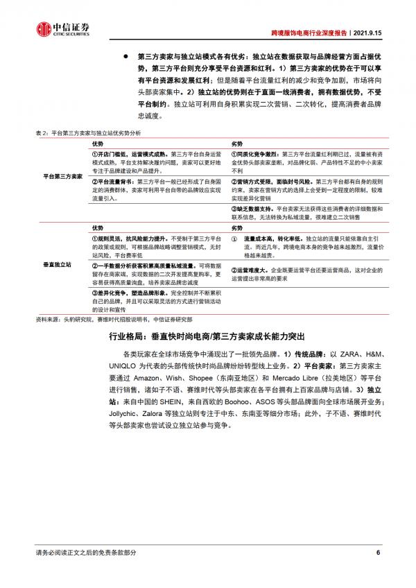 跨境電商行業深度報告：服飾電商跨境出海，優勢供應鏈逐鹿全球