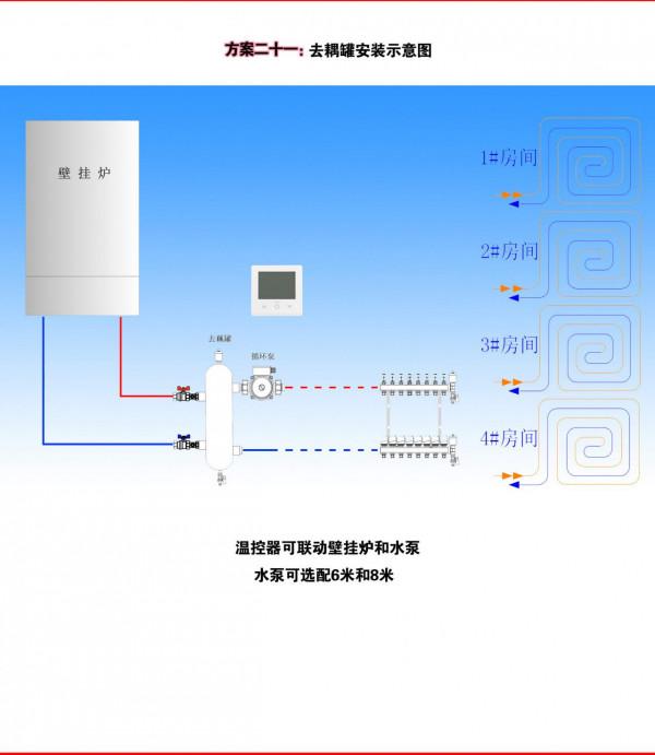燃氣壁掛爐地暖系統的幾種設計方案