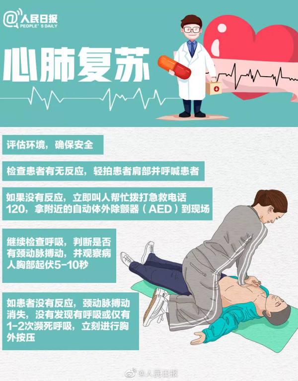 救人反變害人？這些醫生反對的危險行為，很多人還在做