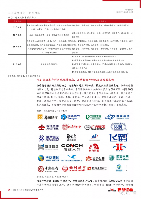 國內ERP領跑者用友網路公司深度研究報告