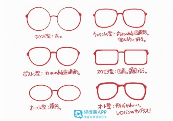 動漫人物配飾怎麼畫?動漫人物飾品畫法 動漫人物配飾怎麼畫?動漫人物飾品畫法