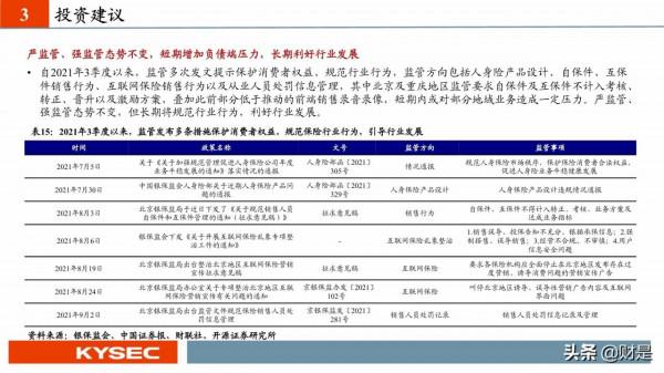 保險行業投資策略:估值見底,低預期下尋找內外部邊際超預期 保險行業投資策略:估值見底,低預期下尋找內外部邊際超預期