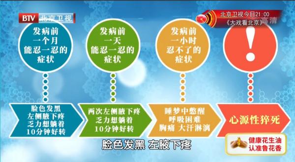 夏秋季容易累、愛出大汗、頻繁腹瀉？千萬別忍！可能是心臟在報警