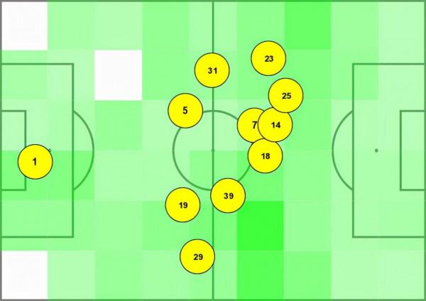 觀點：一直處於表現好與表現不好之間的曼聯，什麼時候能夠足夠好