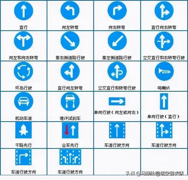 最全面的道路交通標誌圖解