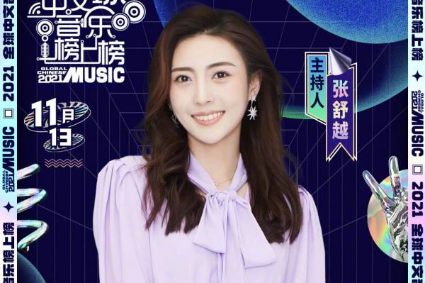 央視主持人還忘詞？曾主持過春晚的張舒越，如今被嘲業務能力差