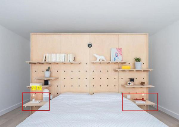 床頭收納也不用太費心，洞洞板做背景牆，垂直收納！床頭櫃也省了