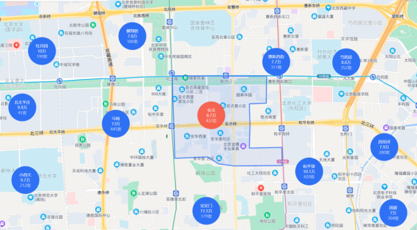 200W首付，肆哥帶你選好房-1/前情及板塊