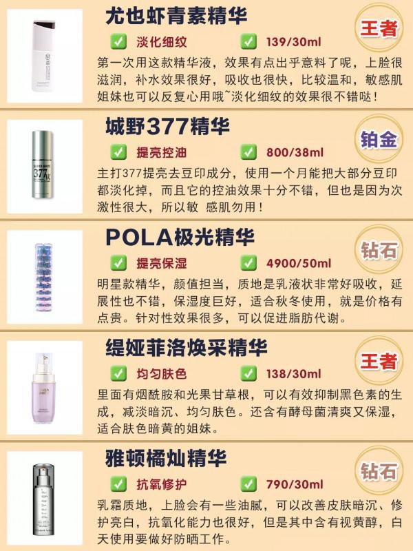 你的精華什麼段位呢？有沒有你在用的