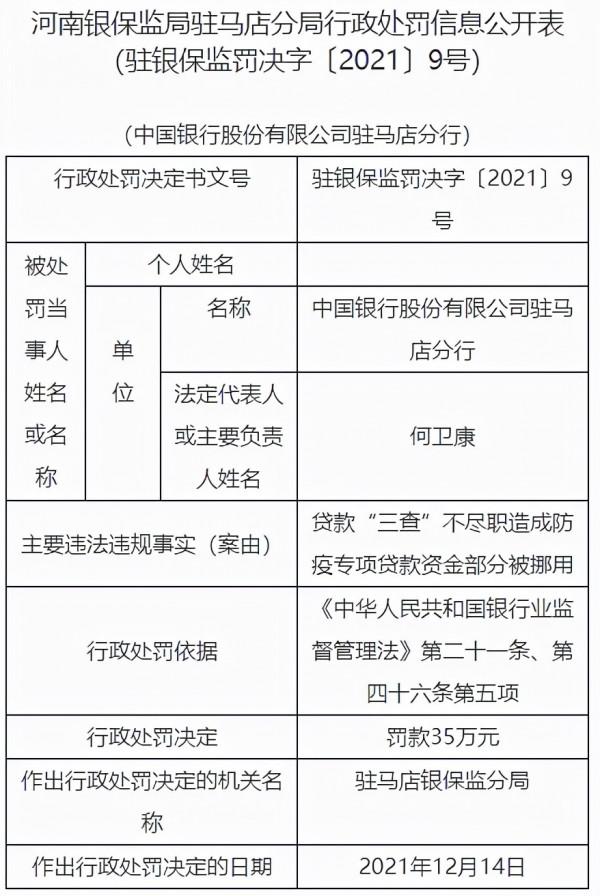 年度銀行盤點一：有些“不靠譜”的中國銀行