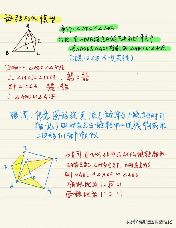 熬了整整七夜！終於把初中數學1-6冊幾何模型濃縮成70張高畫質大圖