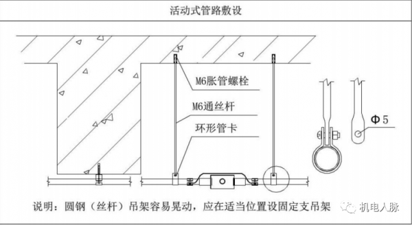 「微分享」線管、電線纜敷設標準與示意圖 「微分享」線管、電線纜敷設標準與示意圖