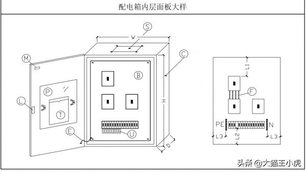 機電工程魯班獎細部做法系列三（優秀的標化手冊、珍貴資料）