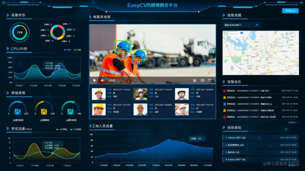 國外AI工程師講述：深度學習與目標檢測，理論和實踐果然兩碼事