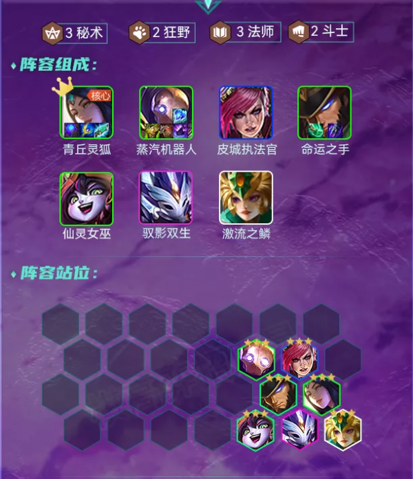 金剷剷之戰:6D狂鬥秘法火了,運營簡單無腦吃分穩到爆 金剷剷之戰:6D狂鬥秘法火了,運營簡單無腦吃分穩到爆