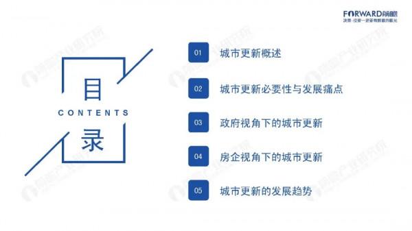 2021年中國城市更新發展報告