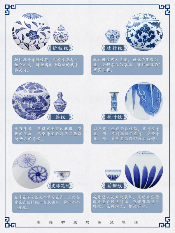 大師小匠：49種青花紋飾最全整理！一次搞懂建議收藏