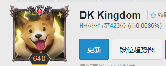 「排位黑科技」先攻女槍才是賞金獵人！季前賽女槍玩法新思路