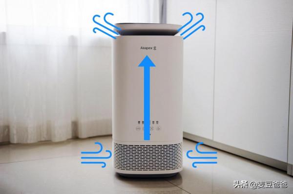 淨化加溼二合一:Airapex T700無霧加溼器體驗 淨化加溼二合一:Airapex T700無霧加溼器體驗