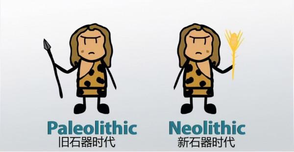 童話王國丹麥的起源,從原始時代到維京海盜——丹麥簡史1 童話王國丹麥的起源,從原始時代到維京海盜——丹麥簡史1