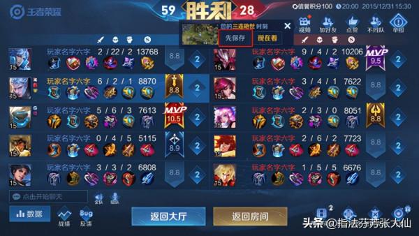 虎年限定人選已確定?!五“虎”上將最新訊息,你會買哪款? 虎年限定人選已確定?!五“虎”上將最新訊息,你會買哪款?