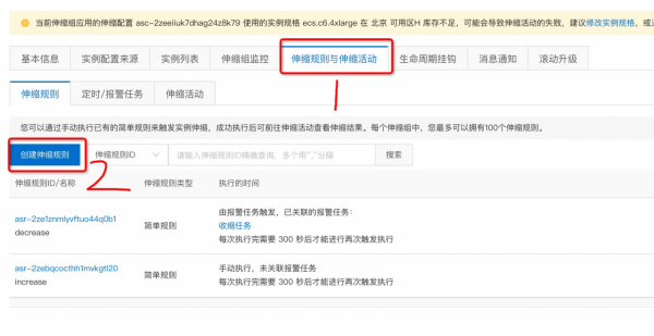 阿里雲彈性伸縮在生產環境中的實戰應用 阿里雲彈性伸縮在生產環境中的實戰應用