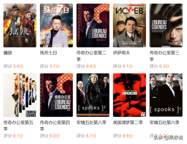 “諜戰劇”好評排行榜「200名」大集合,靠後有高排名美劇 “諜戰劇”好評排行榜「200名」大集合,靠後有高排名美劇