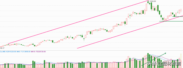 風電概念:三家風力發電行業重點企業 風電概念:三家風力發電行業重點企業