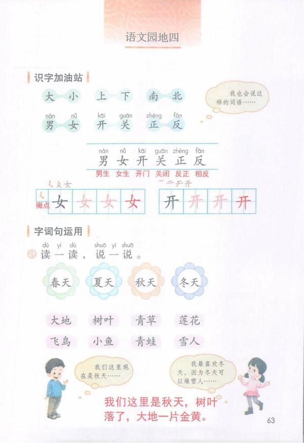一年級語文上冊「課堂詳細筆記」，重點知識一目瞭然，孩子用得到