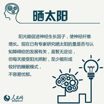 提高記憶力的8個小習慣