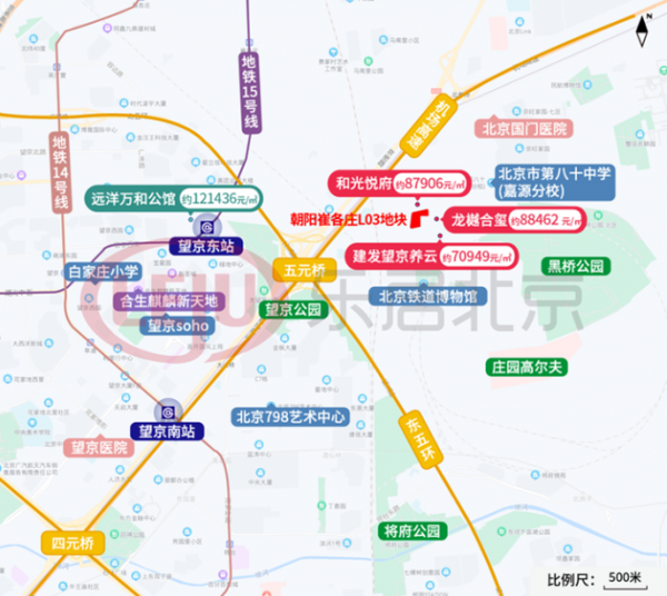 今年北京首次集中土拍17宗地成交額480億！麗澤、回龍觀上新