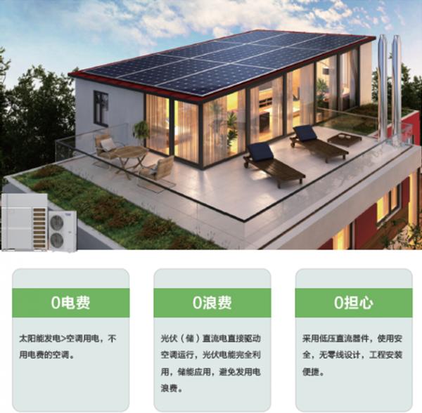 IEMS能源網際網路家居/社群系統大賞來咯