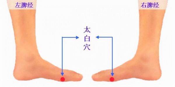 身體好不好，脾胃說了算！只需做好這8件事，脾胃健康長壽