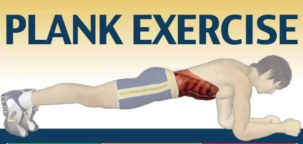 對於職場白領瘦肚子炫腹：平板和卷腹到底哪個更有效？