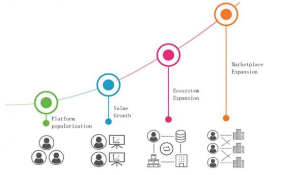 盛況空前！JASMY全球社群AMA活動成功舉辦，開闢資料價值新路徑