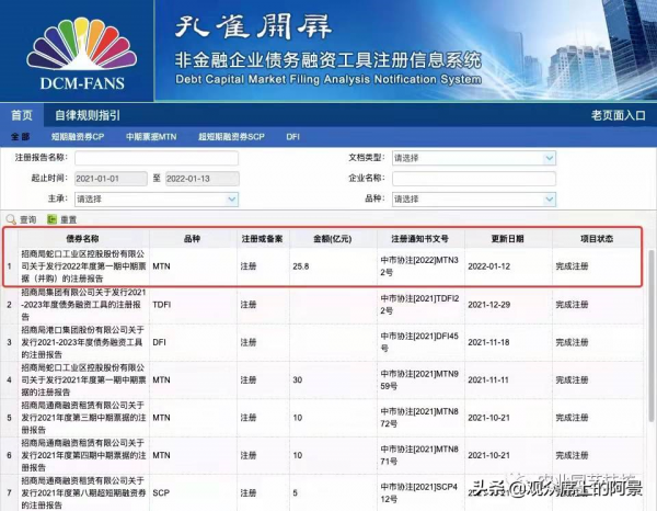 三大樓市訊號，從本質上為2022年樓市趨勢和走向寫下了註腳