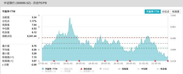 佈局跨年行情，哪個板塊更值得關注？
