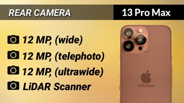 iPhone13ProMax值得升級嗎？和12ProMax、11ProMax對比之後再決定
